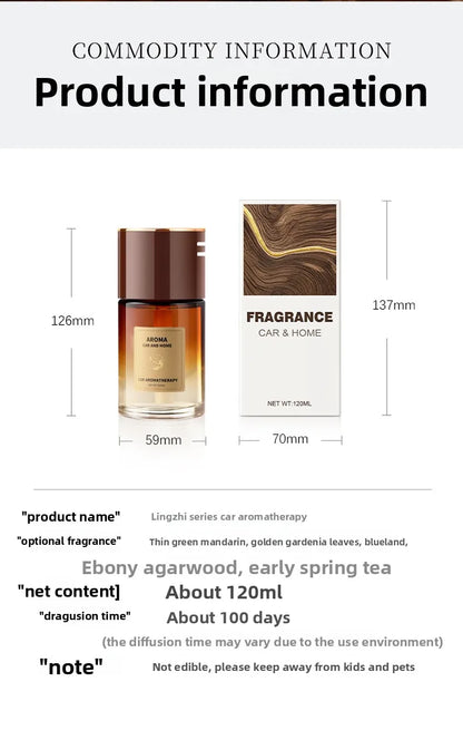 Parfum d'aromathérapie diffuseur de voiture