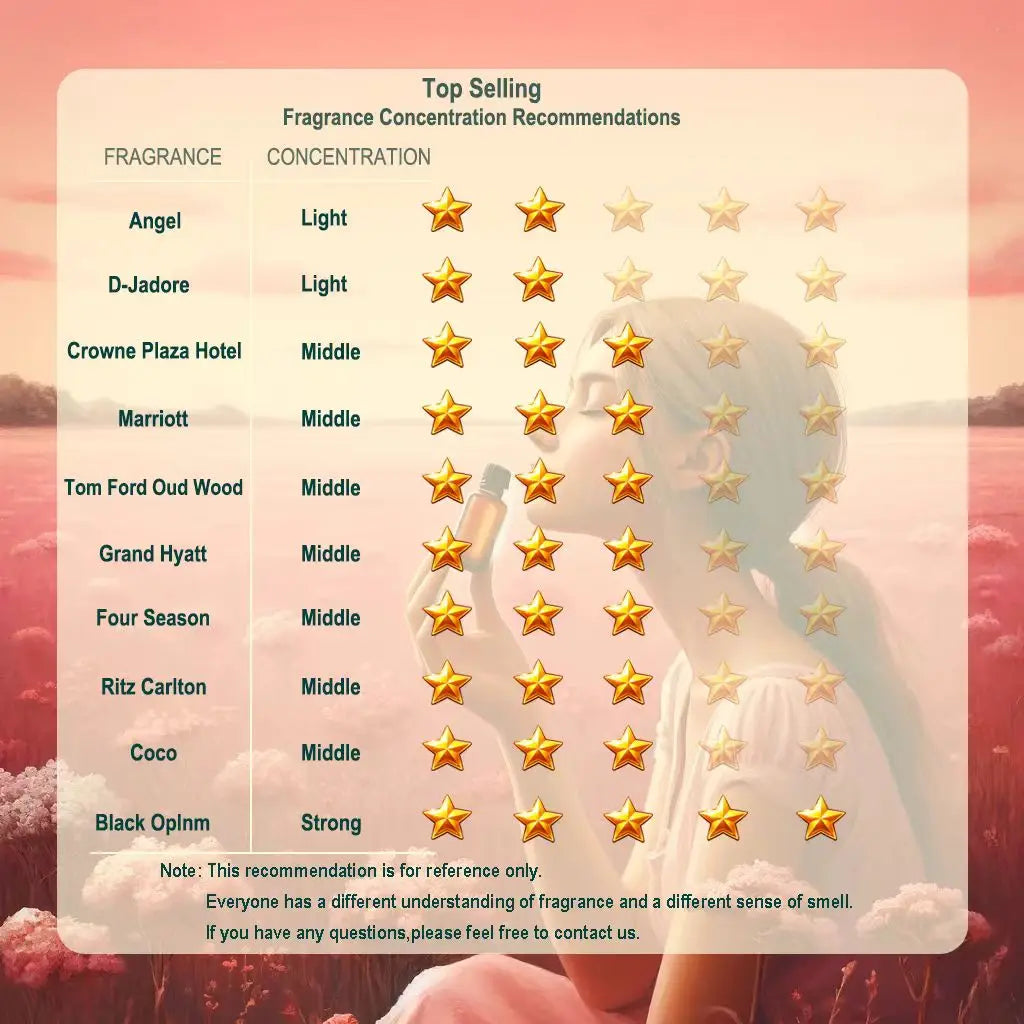 Hôtel Burj Al Arab 100ml pur plante Extrat chambre huile essentielle pour diffuseur