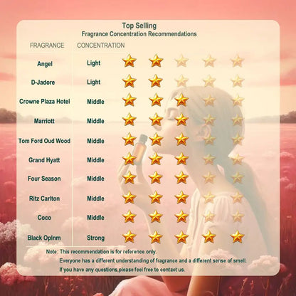 Hôtel Burj Al Arab 100ml pur plante Extrat chambre huile essentielle pour diffuseur