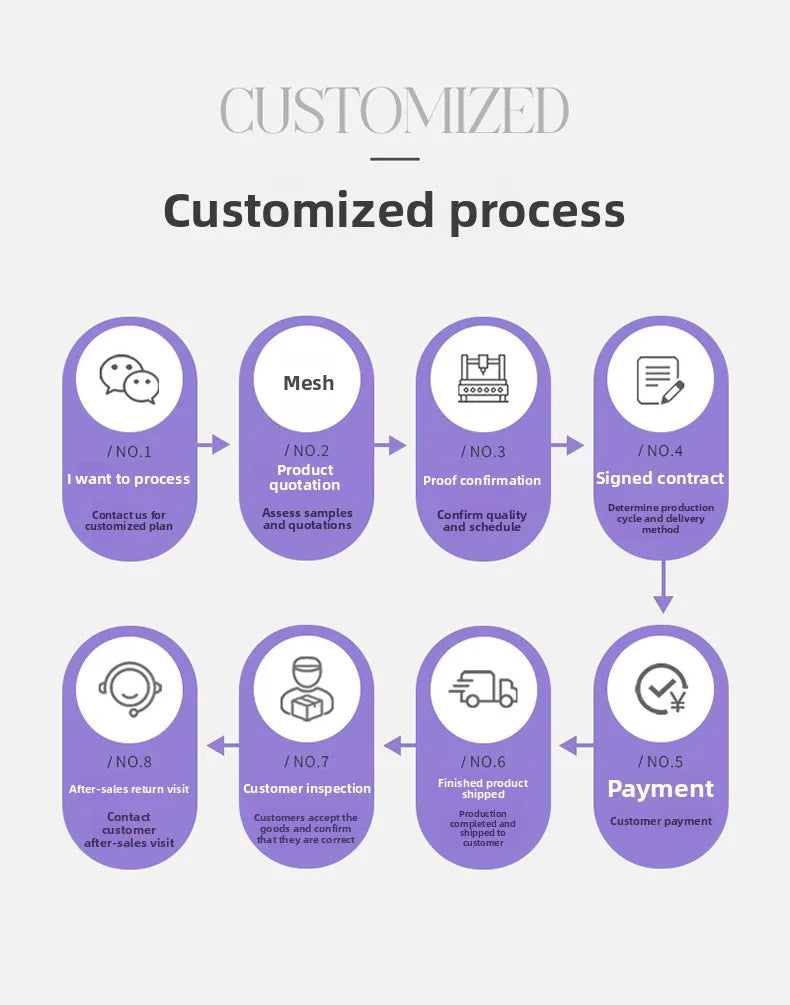Parfum d'aromathérapie diffuseur de voiture