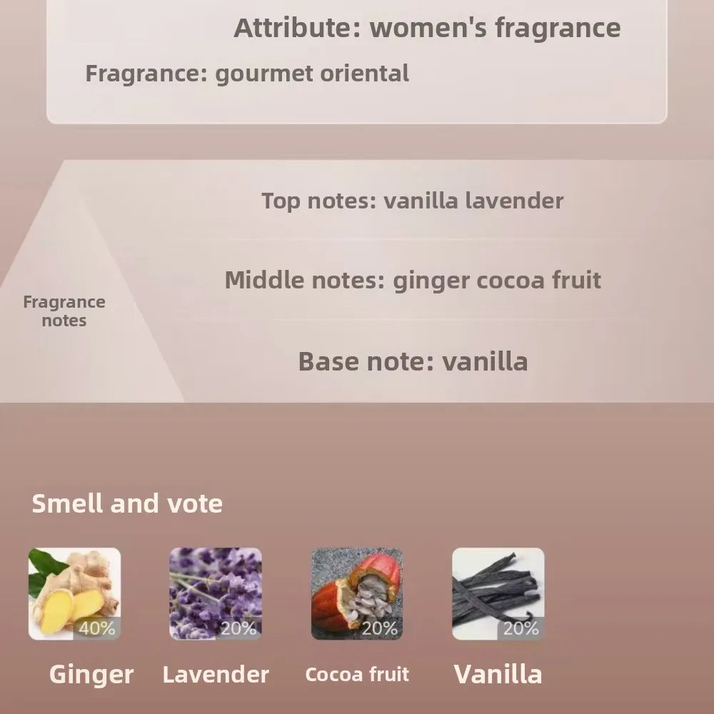 Eau de Parfum 100 ml, édition Midnight Lionheart, unisexe