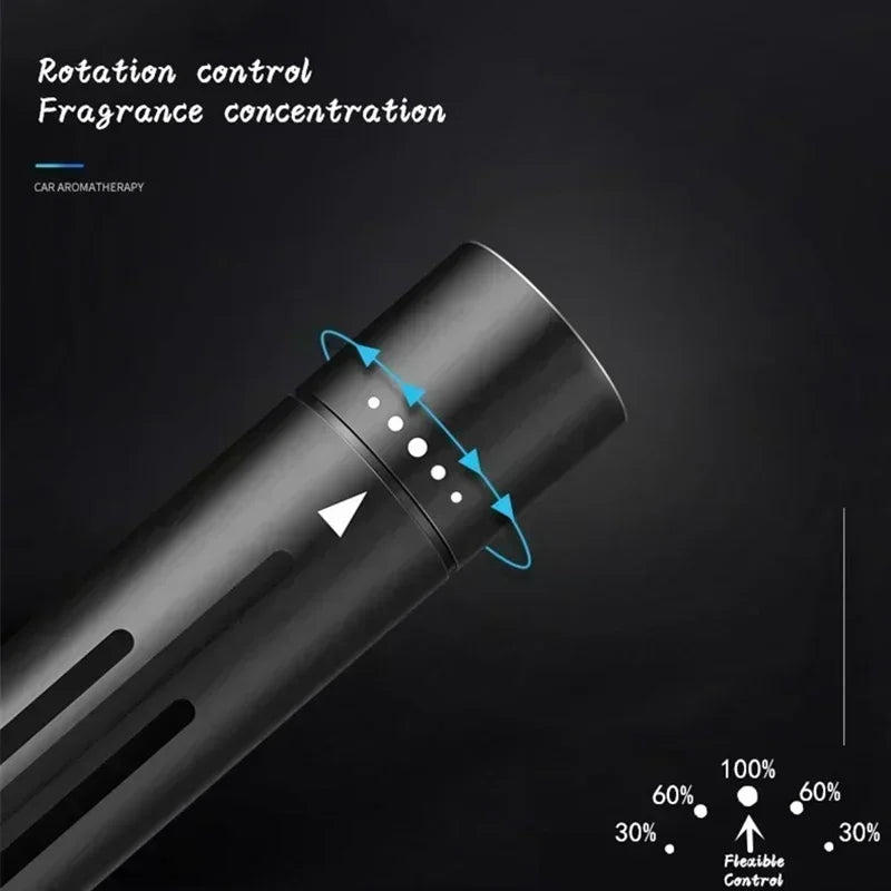 Désodorisant de voiture arômatisé