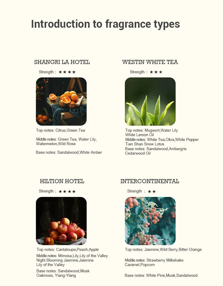 Huile Essentielle Diffuseur d'Arôme, sexuellement Néroli, Nouveau, 500 ml