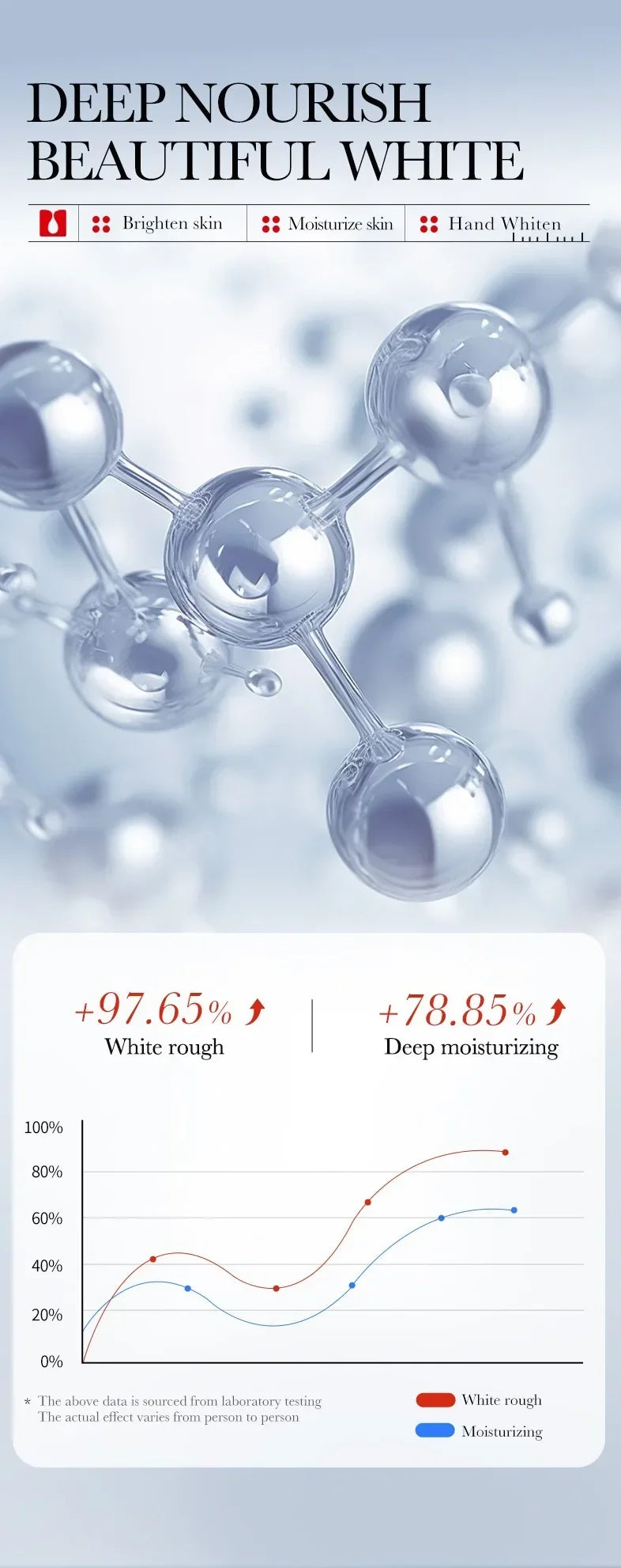 Crème pour les mains Anti-rides à l'acide kojique