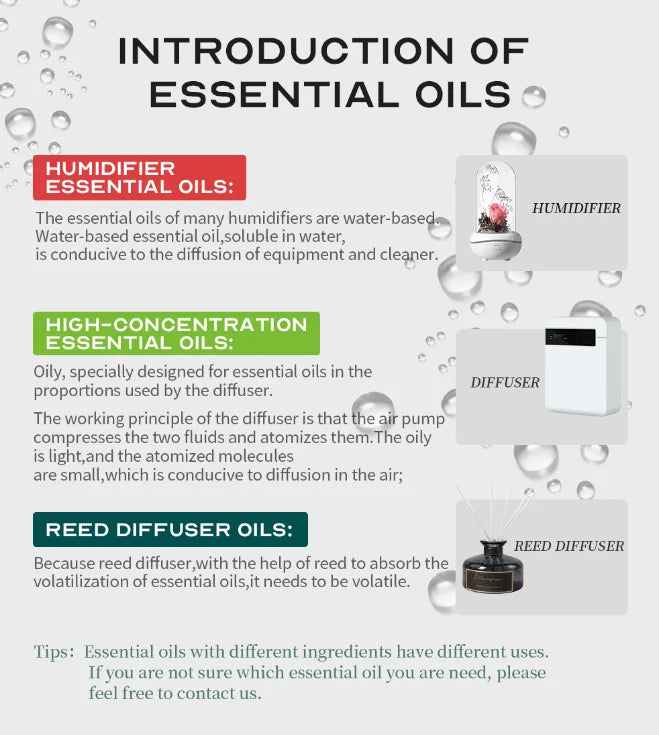 Namste huiles aromatiques 500ML plante Pure parfum de luxe arôme huiles essentielles