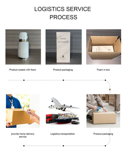 Hôtel Burj Al Arab 100ml pur plante Extrat chambre huile essentielle pour diffuseur