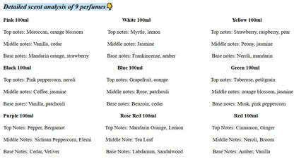 Marque arabe parfum unisexe dernier parfum huile essentielle dubaï arabe Eau De Toilette tentation vitalité rencontres charme parfum