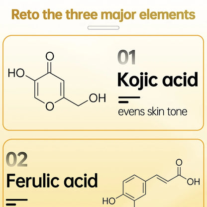 Ensemble de soins pour la peau à l'acide kojique, crème, sérum, nettoyage, savon