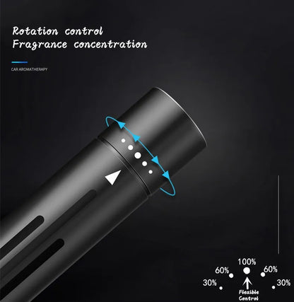 Désodorisant de voiture arômatisé