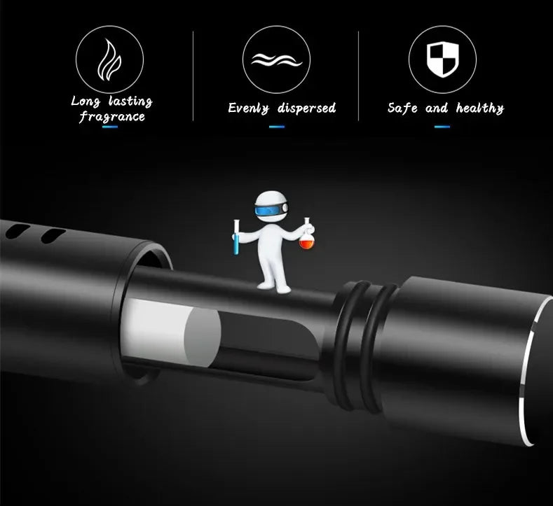 Désodorisant de voiture arômatisé