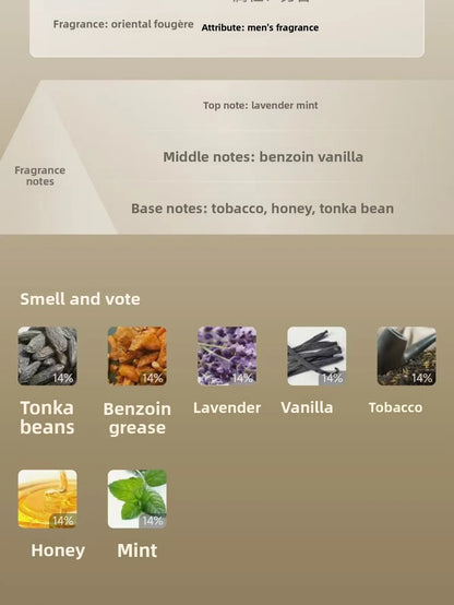 Eau de Parfum 100 ml, édition Midnight Lionheart, unisexe