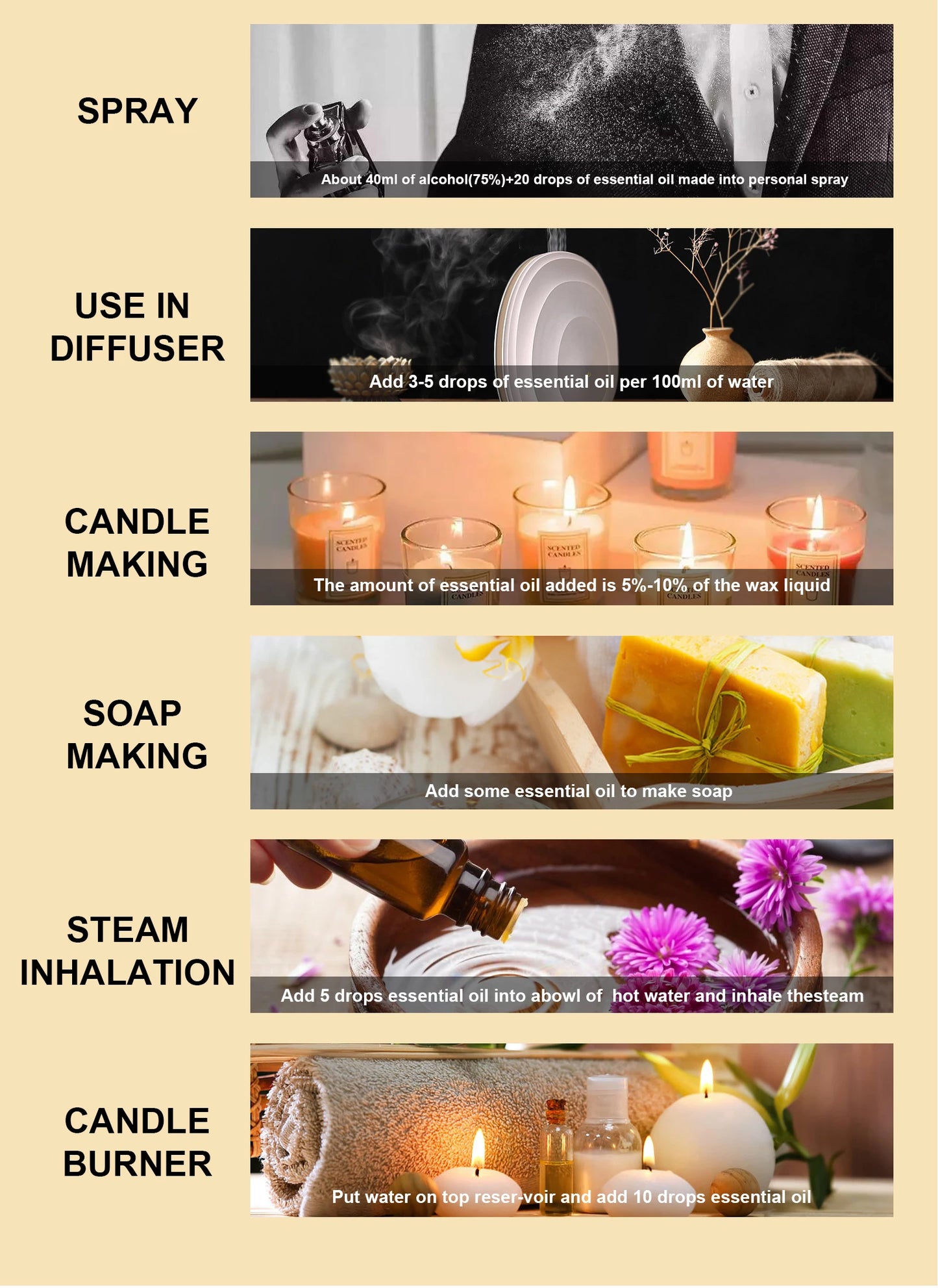 100 ml France célèbre marque pour diffuseur français longue durée