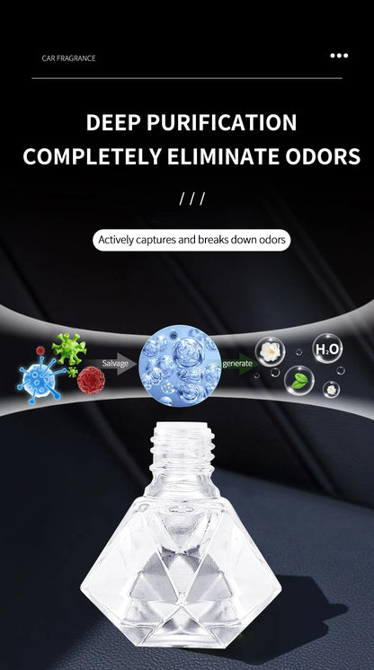 Un parfum de voiture pour les accessoires d'intérieur automobile